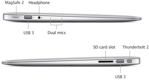 Ноутбук Apple MacBook Air 13" (MJVE2)