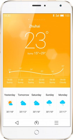 Смартфон MEIZU MX4 (16GB) Смартфон MEIZU MX4 (16GB)