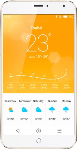 Смартфон MEIZU MX4 (32GB)